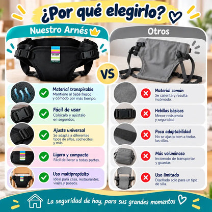Arnés de Seguridad para Bebé | Sujeción Cómoda y Ajustable