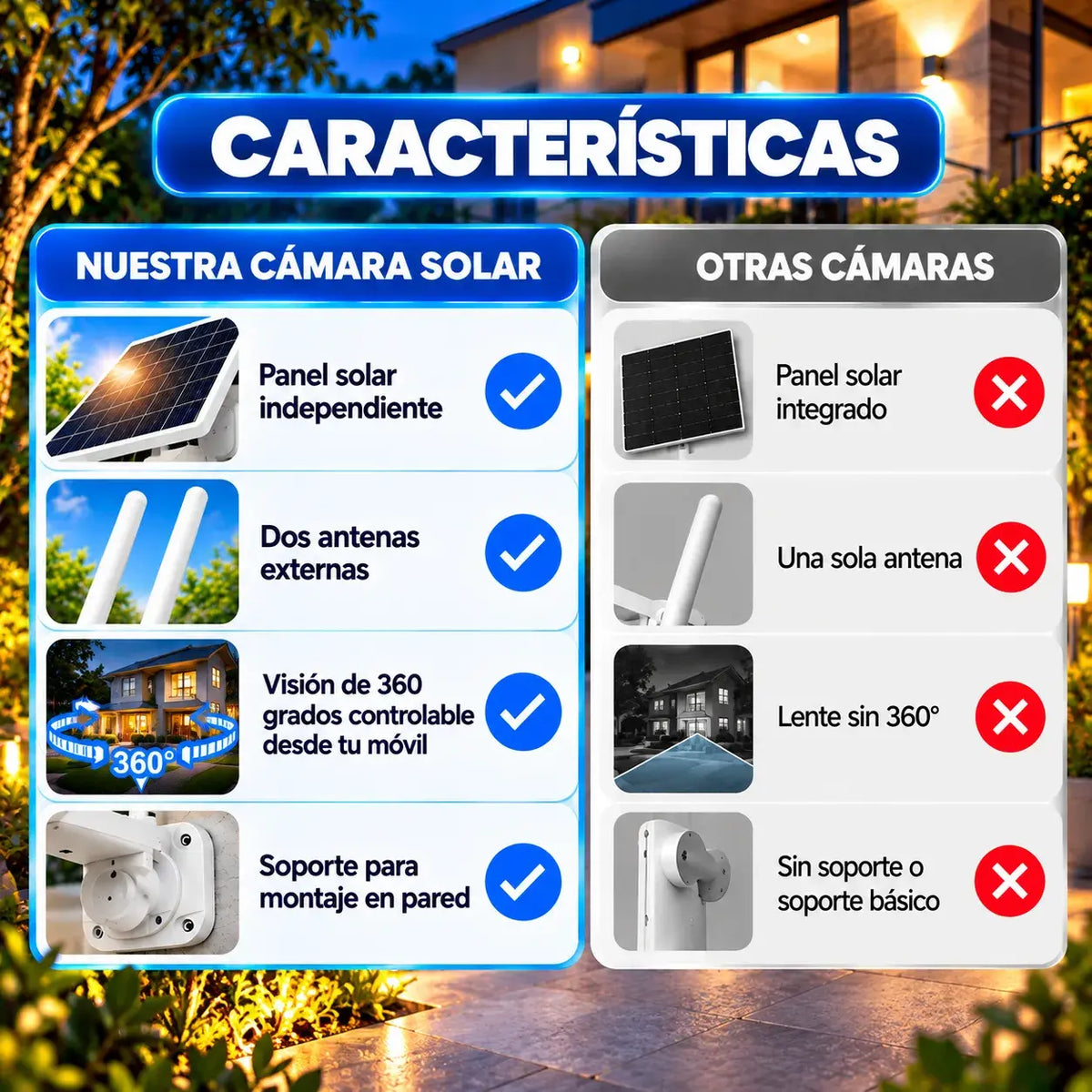 Cámara de Seguridad Solar | Vigile su Hogar desde el Celular