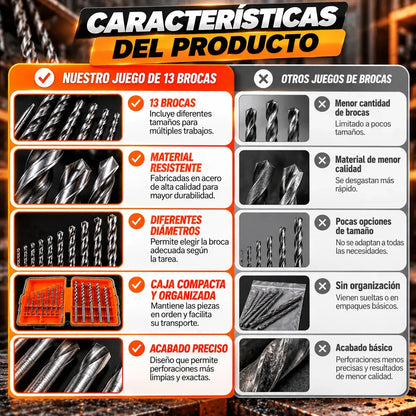Juego de 13 Brocas para Taladro | Para Reparaciones y Proyectos en Casa