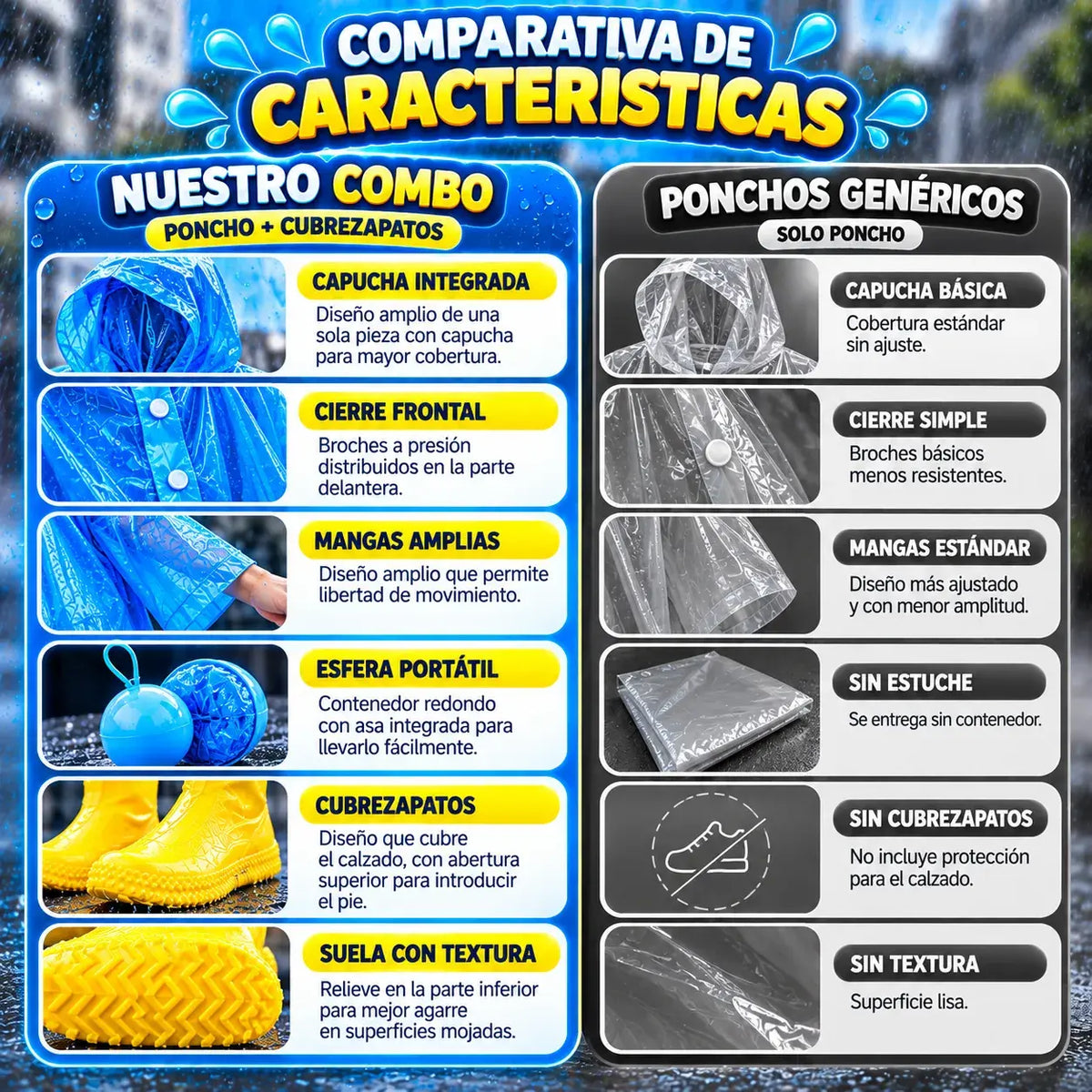 Combo Impermeable 2 en 1 | Protege tu Ropa y Zapatos de la Lluvia