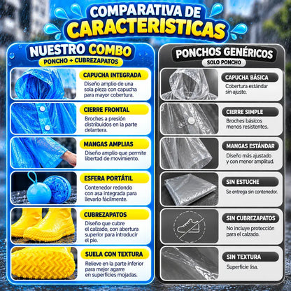 Combo Impermeable 2 en 1 | Protege tu Ropa y Zapatos de la Lluvia