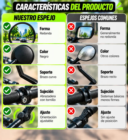 Espejo Retrovisor para Bicicleta | Mira Detrás sin Girar la Cabeza