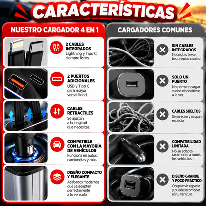 Cargador para Auto 4 en 1 | Carga Varios Dispositivos sin Enredos