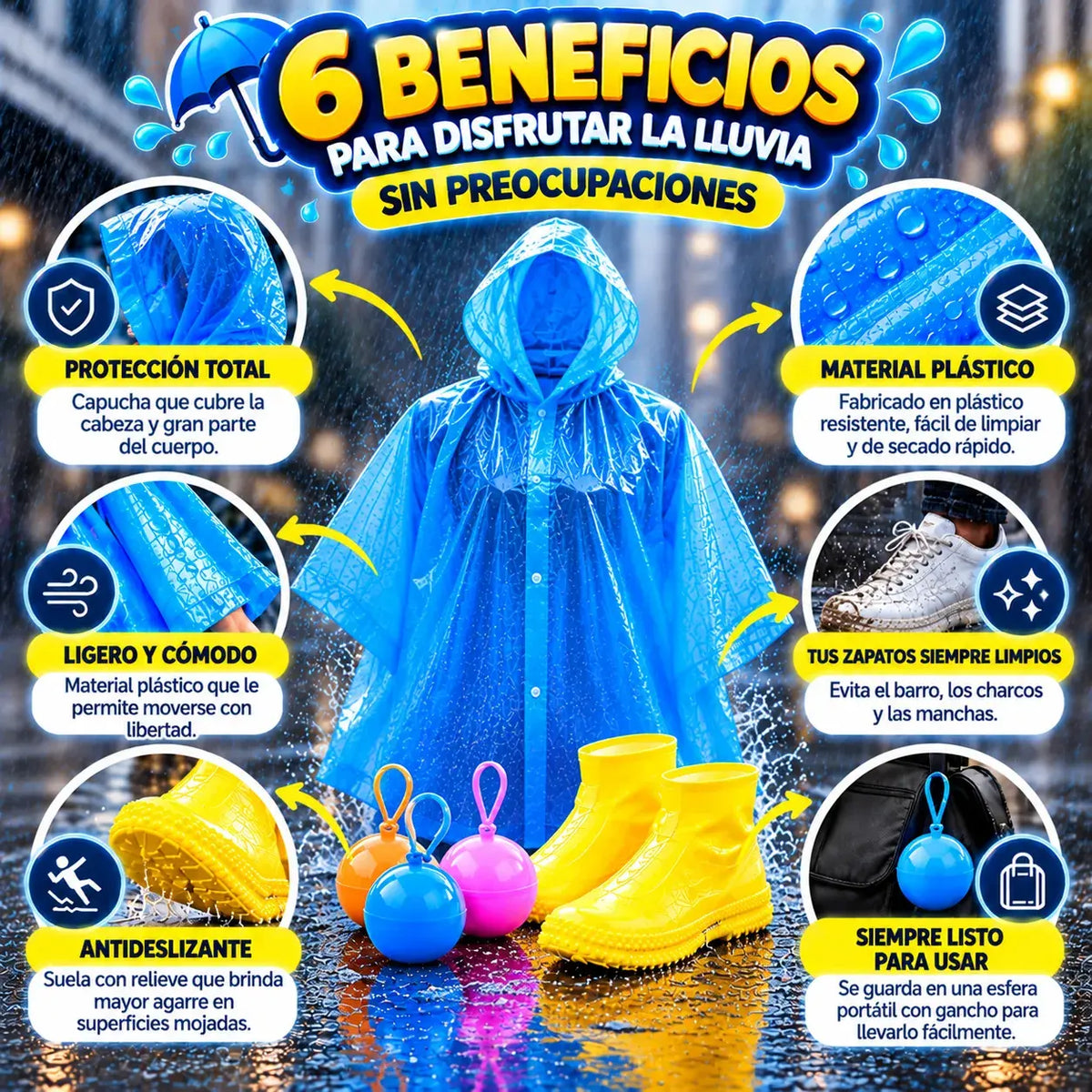 Combo Impermeable 2 en 1 | Protege tu Ropa y Zapatos de la Lluvia